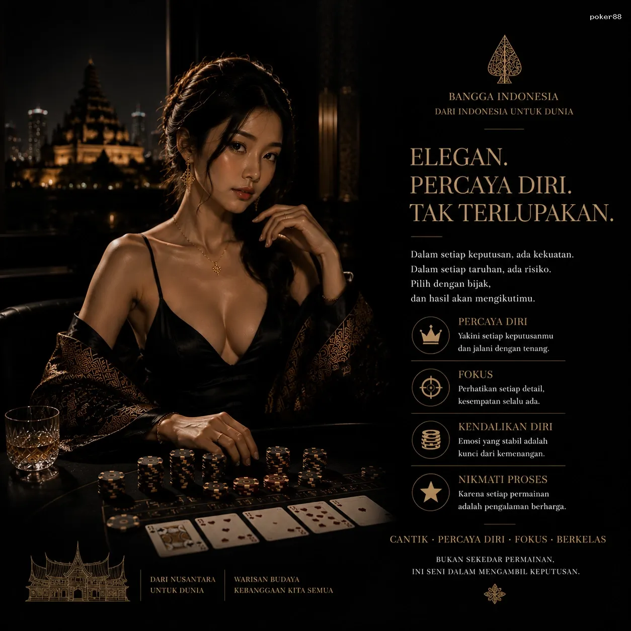 Inovasi Teknologi di poker88 untuk Pengalaman Bermain